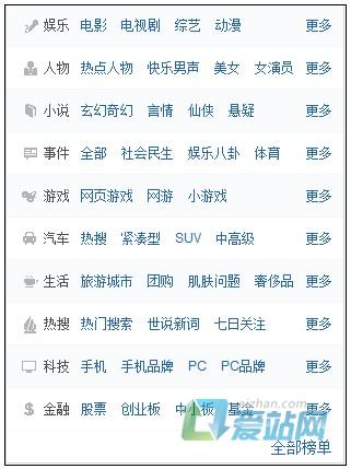 滕州如何挖掘热门长尾关键词