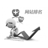 滕州聚众:网站关键词排名关键词竞争程度研究