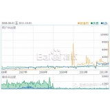 滕州子辛SEO:网站如何做关键词优化