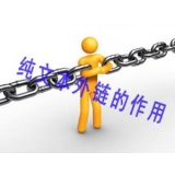 滕州纯文本外链对于网站排名的作用