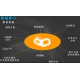 滕州什么样的外链才是高价值的外链