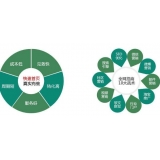 滕州SEO关键词排名为何越来越难做了